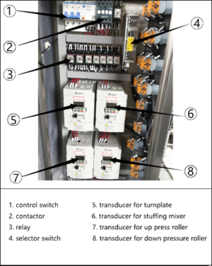 Shumai siomai machine repair and maintenance 2
