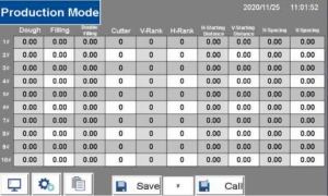 Machines-required-in-mochi-ice-cream-production-1.2